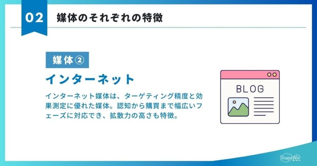shapewin's tweet photo. 来週5月18日は「ことばの日」📖

広報PRで大切なのは、自社の魅力を「どんな言葉で」伝えるか。
ですが、それと同じくらい「どの媒体に届けるか」という戦略も重要です💡

メディアによって求めている情報や読者層は全く違います。
それぞれの媒体の特徴の違いについては、ぜひ添付の画像を見てみてください！

「とりあえず一斉配信」ではなく、媒体の文脈を読み解き、最適な言葉で世の中に価値を届けましょう🌱