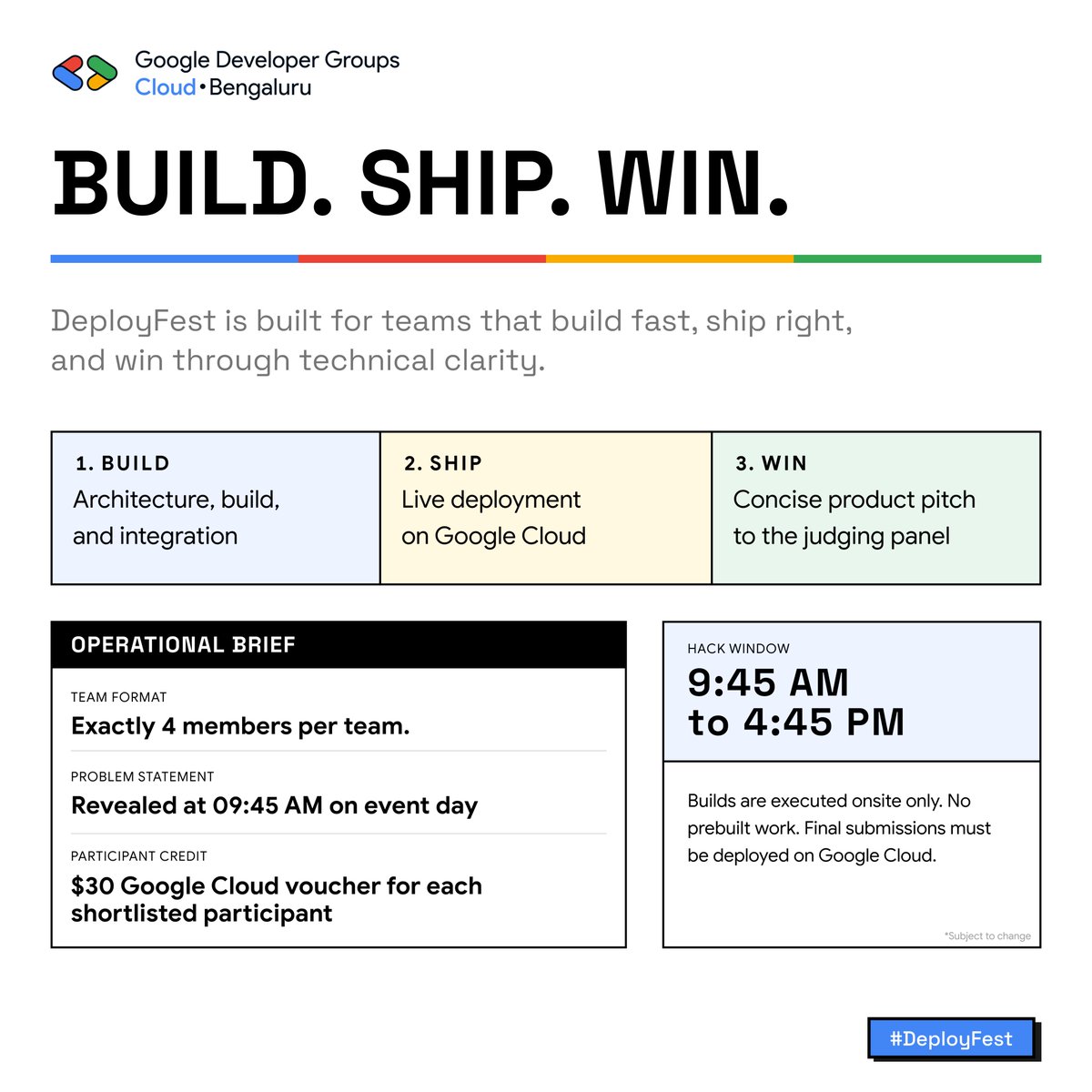 GDG Cloud Bengaluru tweet media