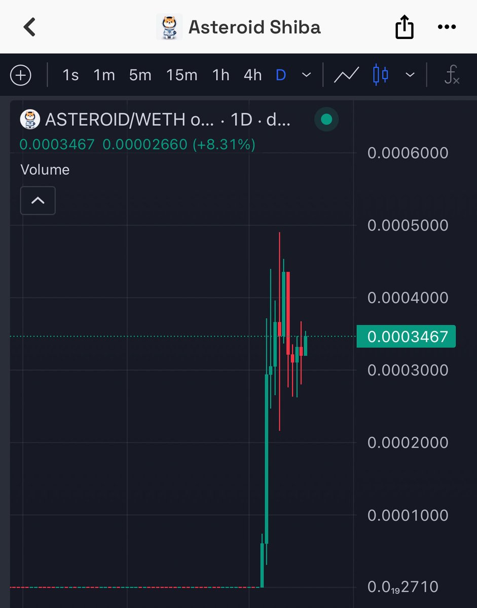 Mystayor 兽 💹🧲 tweet media