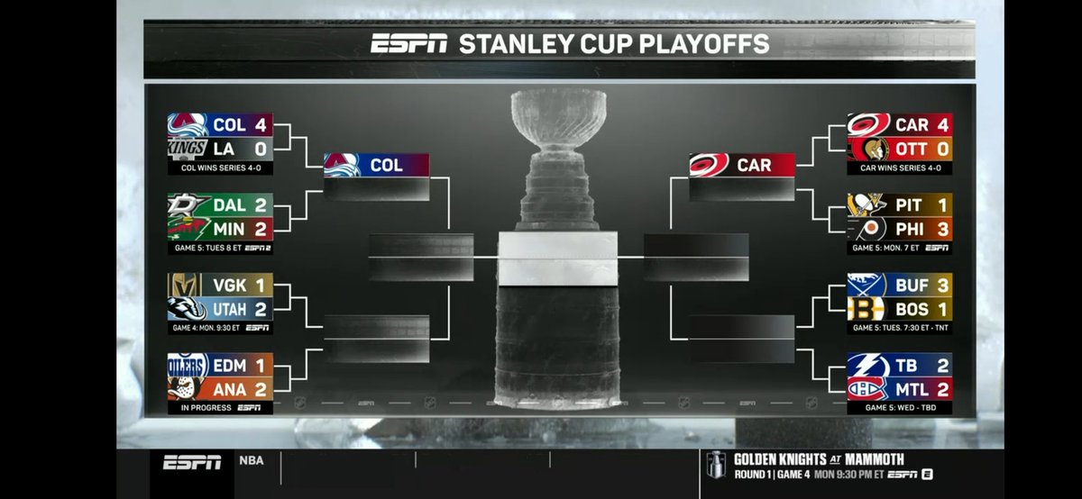 RachRedux's tweet image. At least my @LAKings weren't the only sweep. #brightside go habs!