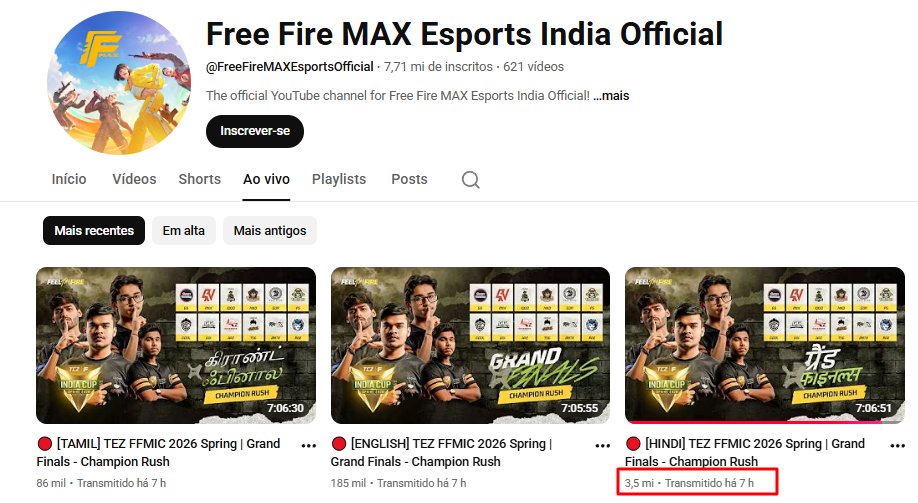 The Radioativo {Tio Rad} tweet media