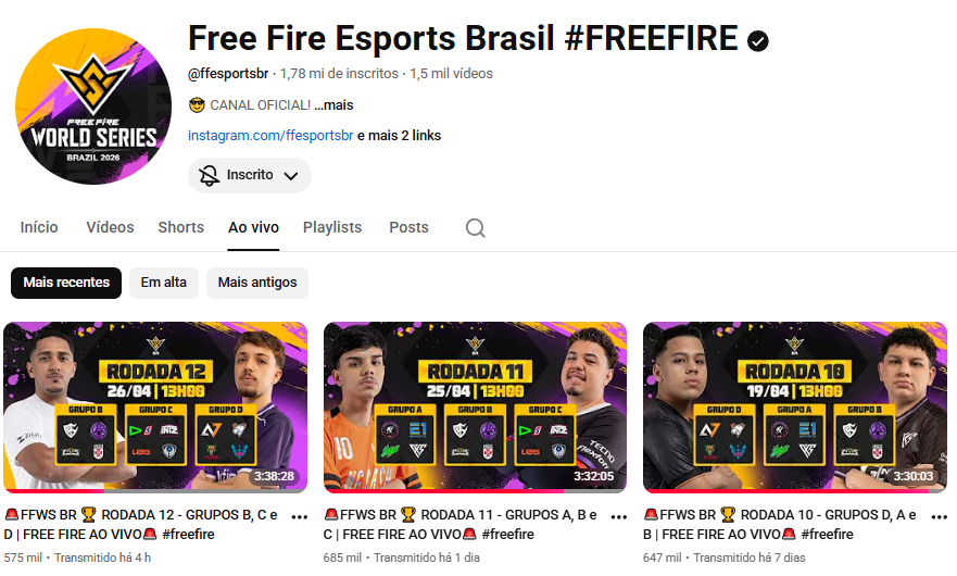 The Radioativo {Tio Rad} tweet media