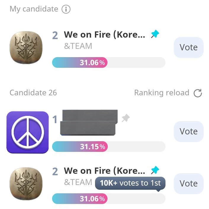 제인☾ on fire tweet media