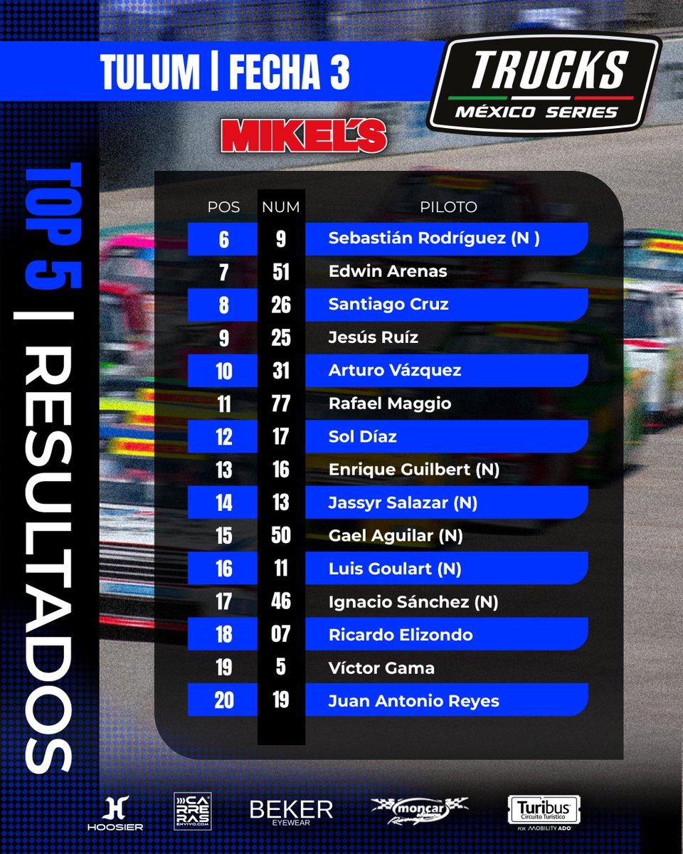 Trucks México Series tweet media