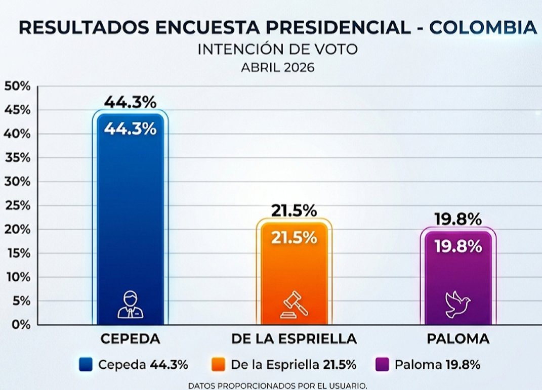 Crótatas tweet media