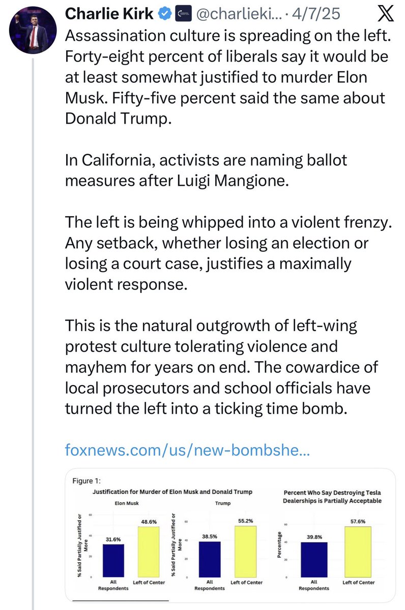 Libs of TikTok tweet media