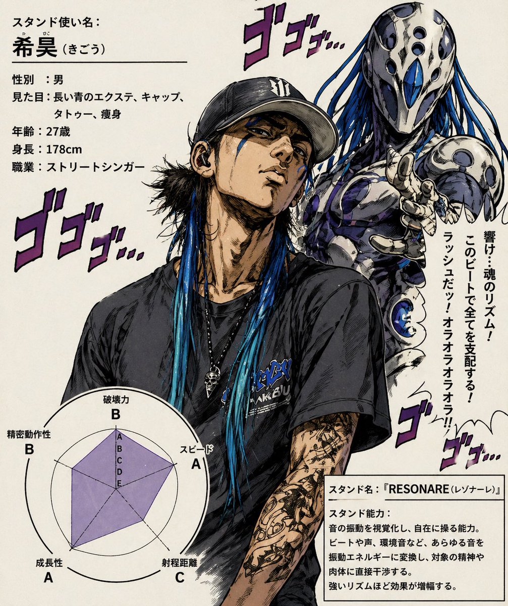 希昊 -KIHIRO- tweet media