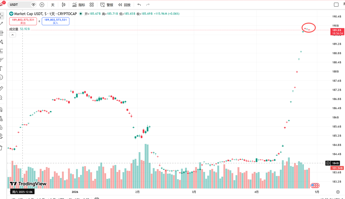 TVBee🦅 tweet media
