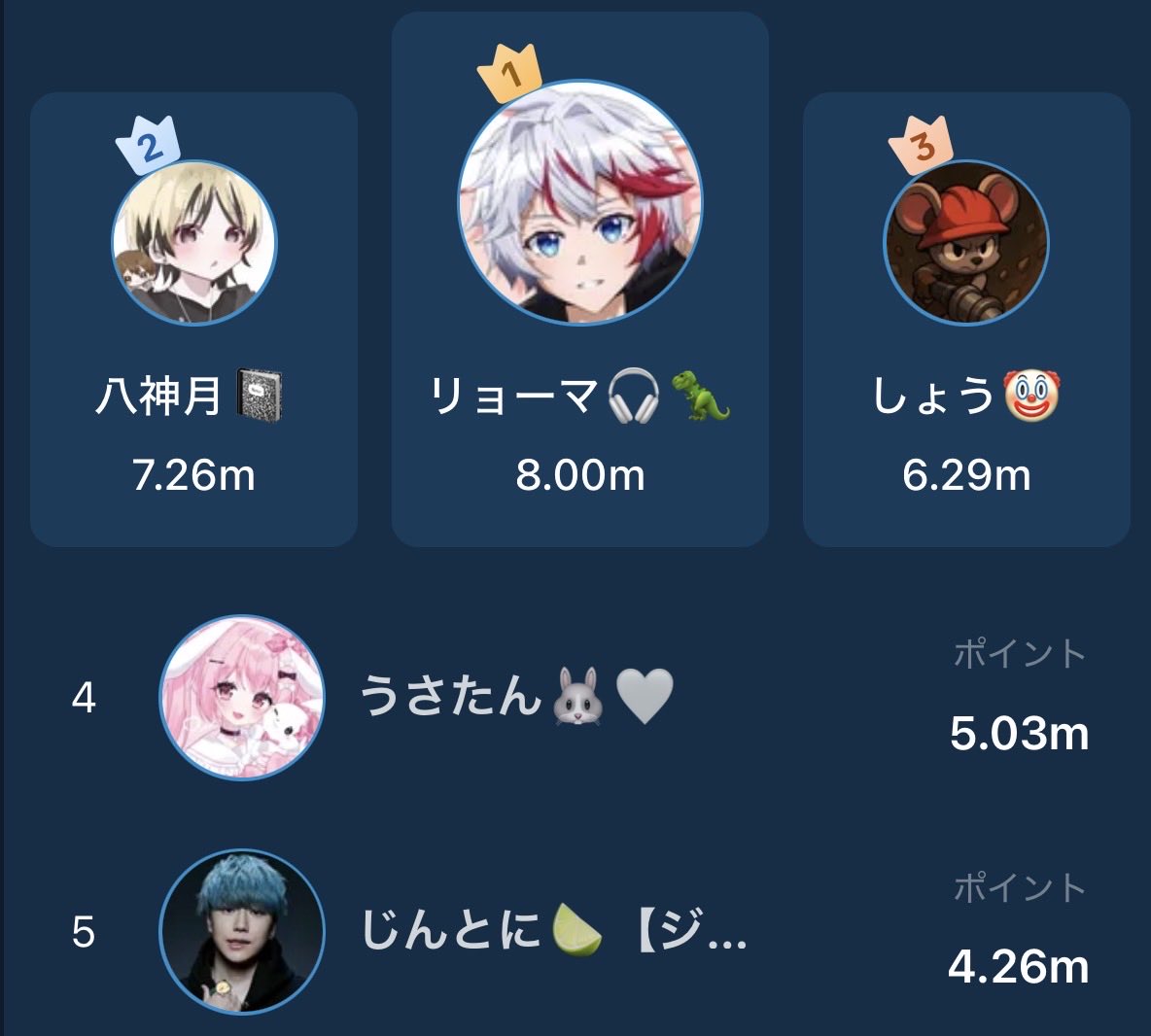 A2acad リョーマ tweet media