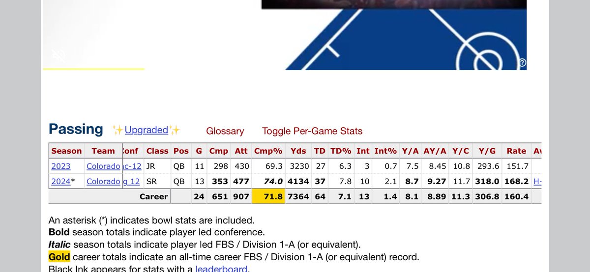 Black Drew Brees🐐 tweet media