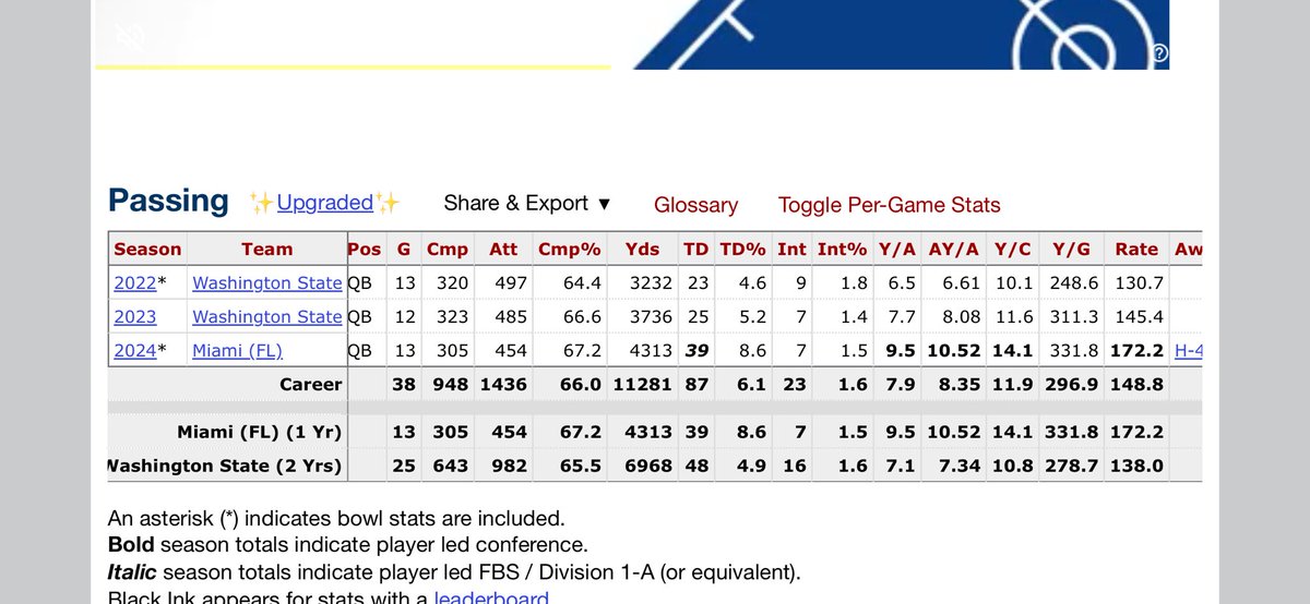 Black Drew Brees🐐 tweet media