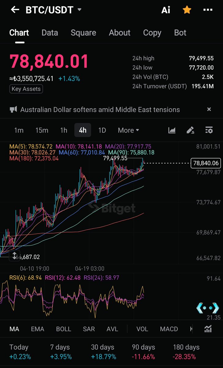 semifury.eth tweet media
