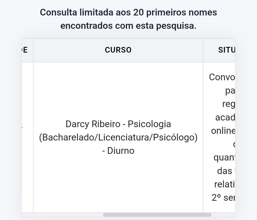spoiler da sim