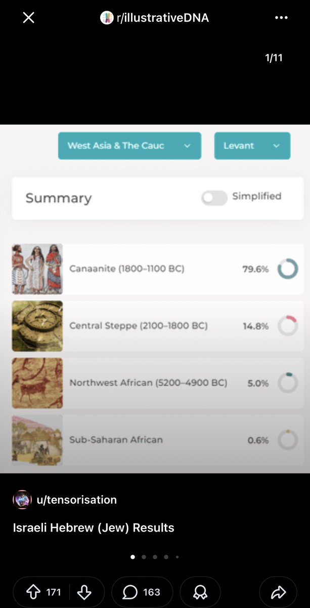 שמעון tweet media