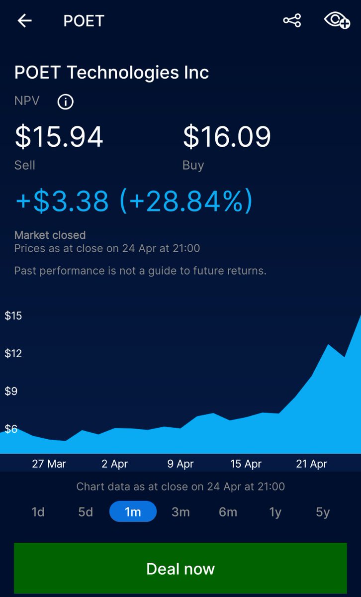 The_Investstar tweet media