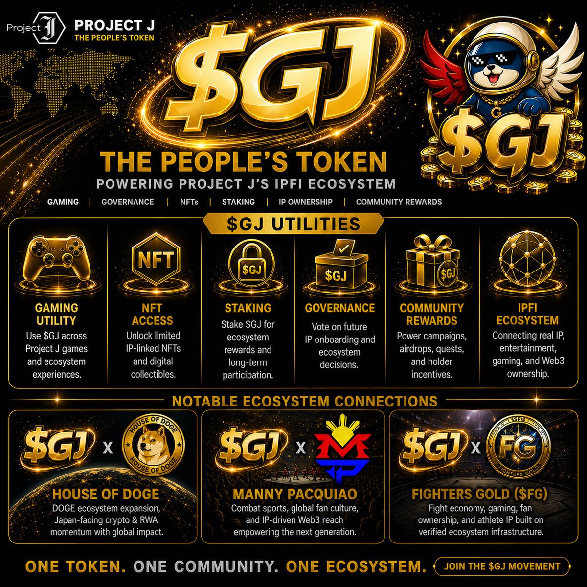 Project J tweet media