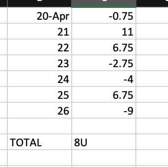 DFS_Benji tweet media