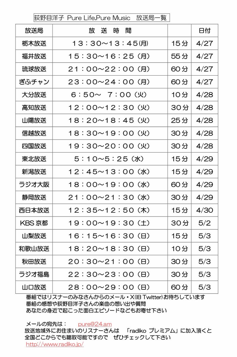 第31回目は
『らりるれウクレレ♪』
をお届けしています✨

番組の感想・曲のリスエストなども
メールやXでお待ちしてます✉️

1名様に抽選でイラスト付きのハガキを
お送りします‼️

※放送局により内容が変わります
※放送日時の変更があります‼️
pure@24.am

#荻野目洋子 
#pure40500