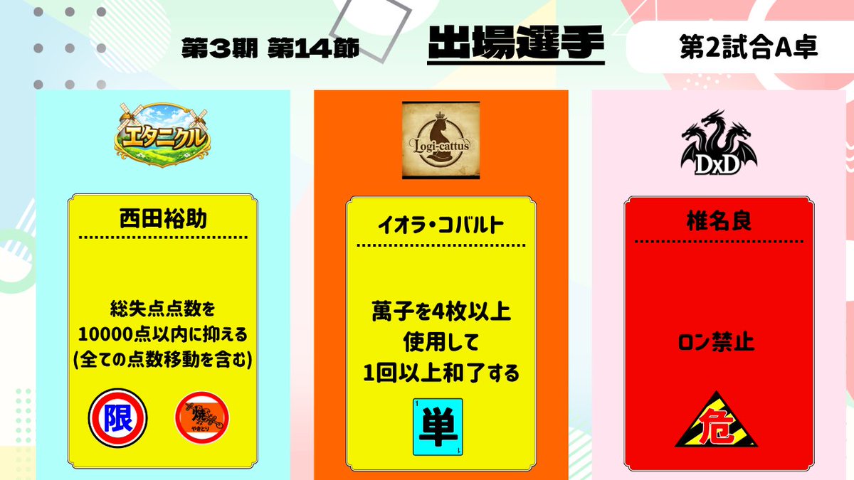 MJS_QC_League's tweet photo. 第14節第2試合の出場選手とクエストカードです！

見どころはなんといってもB卓！トップ争いのPsJと放銃上等が直接対決！なんと今期初登場のプラチナを両チーム発動！！
この試合見逃すことができません！

#QCリーグ https://t.co/krYfVs5pfm