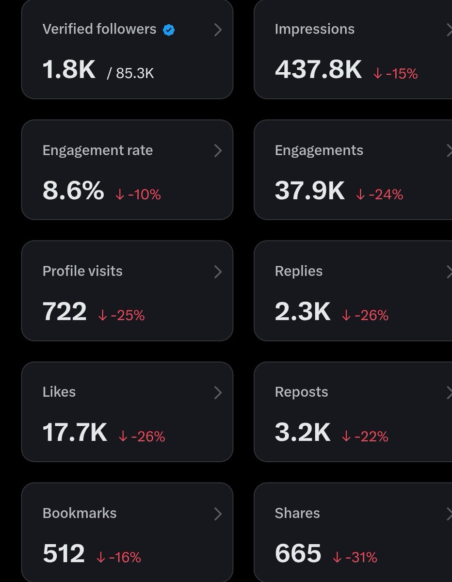 🇿🇦 Londiwe Cebekhulu 🇿🇦 tweet media