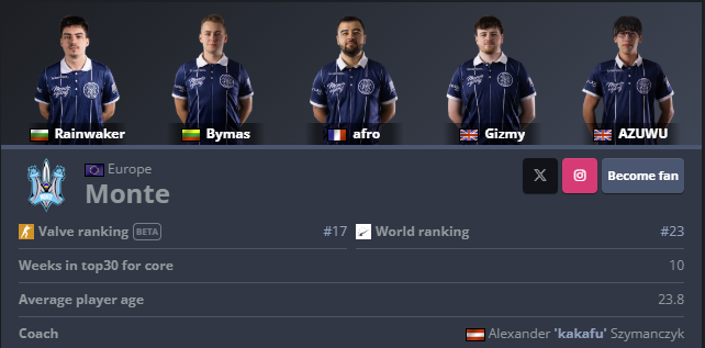 CSGORoll tweet media