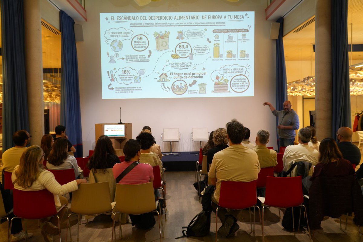 València Innovation Capital tweet media