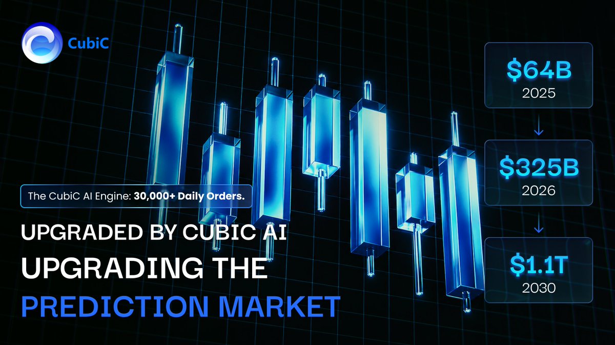 CubiC Market | Predict & Earn tweet media