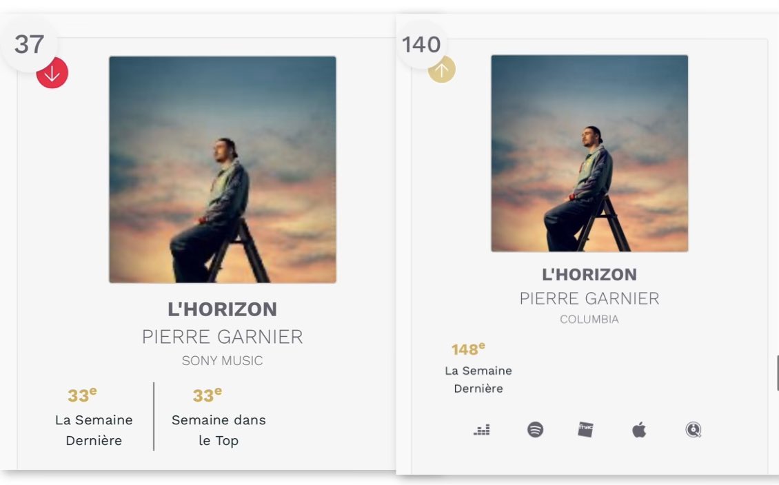 ❄️🫧 tweet media