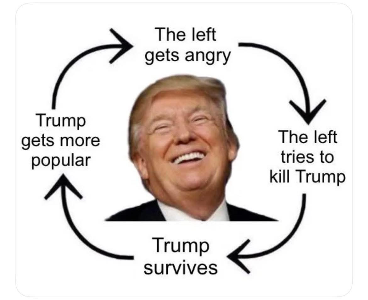 Gunther Eagleman™ tweet media