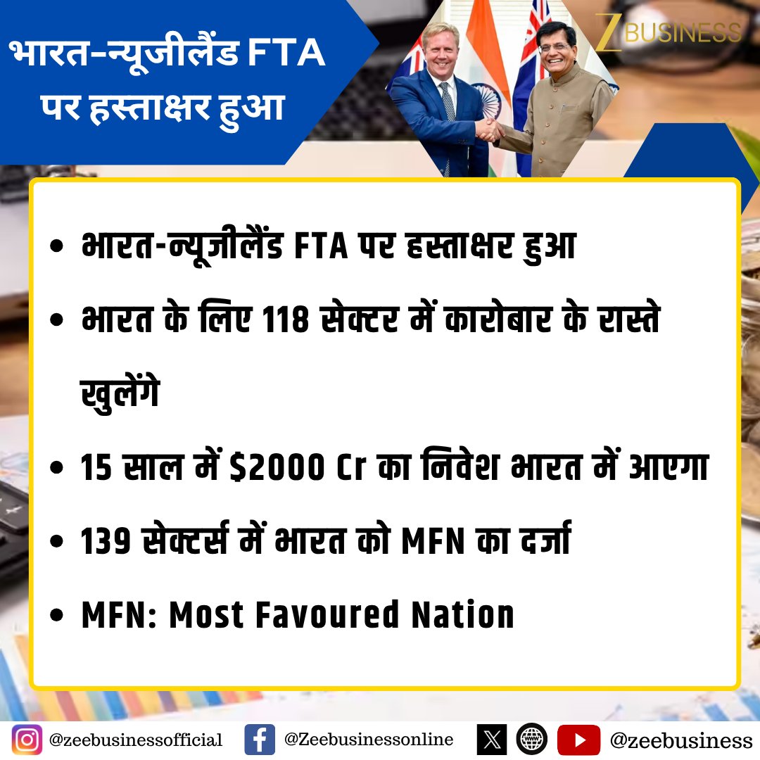 ZeeBusiness's tweet image. भारत-न्यूजीलैंड FTA पर हस्ताक्षर हुआ, भारत के लिए 118 सेक्टर में कारोबार के रास्ते खुलेंगे 

#IndiaNewZealandFTA #TradeDeal #Economy #GlobalTrade #Investment