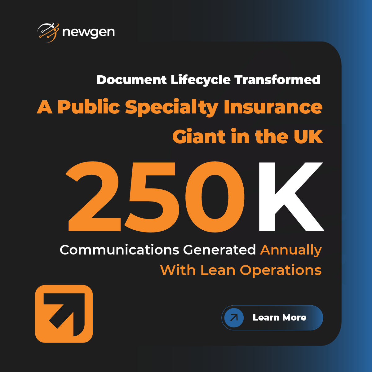 Newgen Software tweet media
