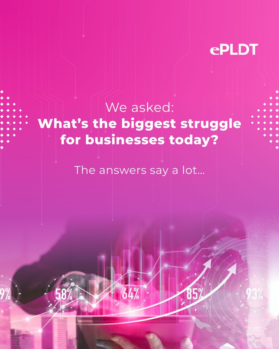 ePLDT tweet media