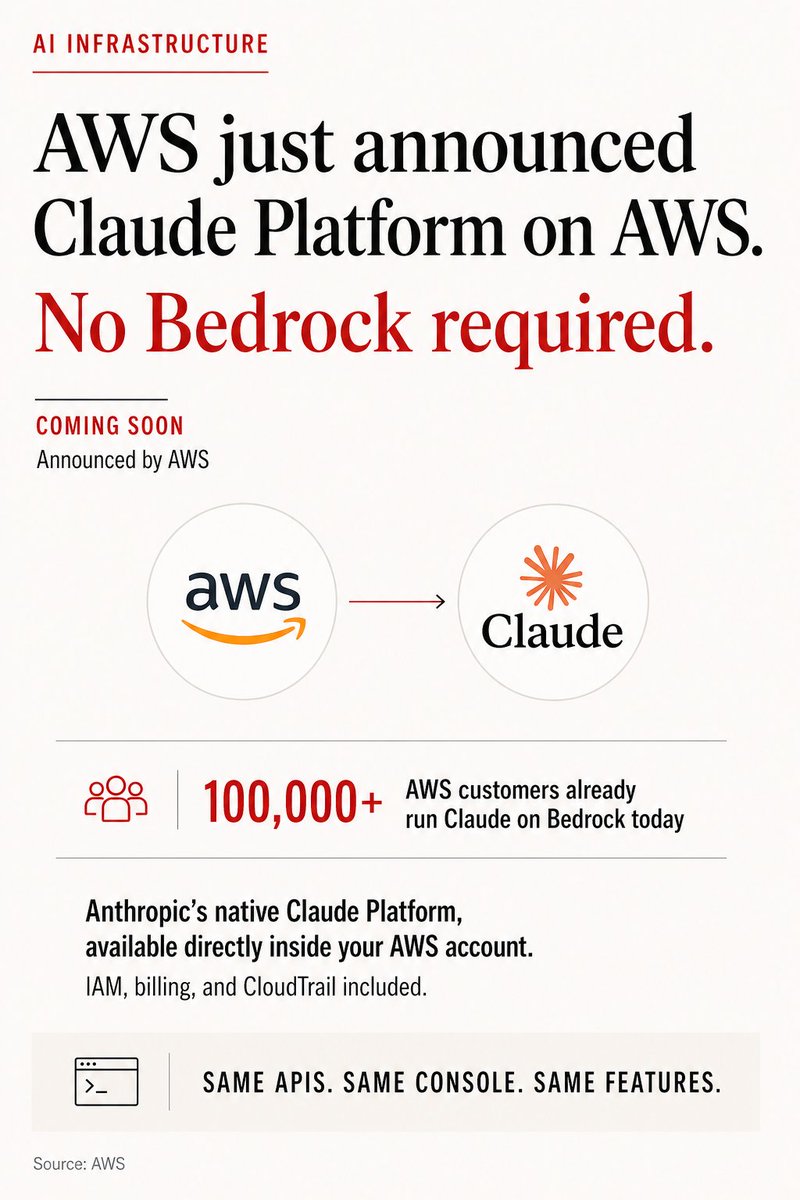 Aakash Gupta tweet media