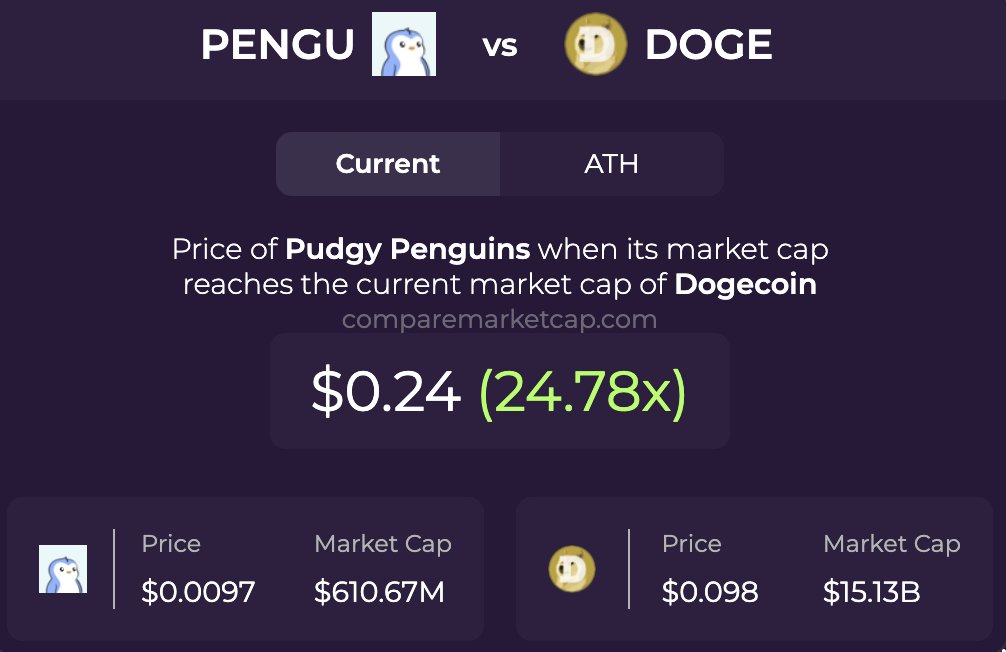 CryptoDoc tweet media