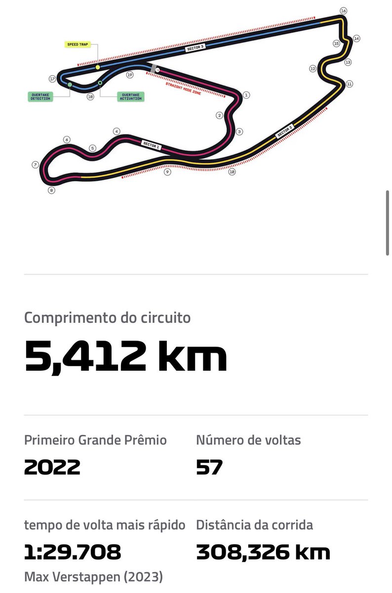 Estagiário da F1 tweet media