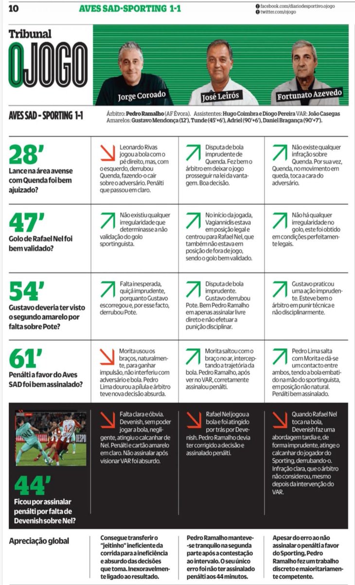 António de Almeida tweet media