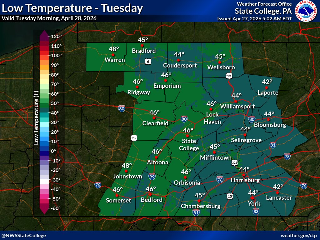 NWSStateCollege's tweet image. 📈Warmer with plenty of sunshine today; best day of the week! #PAwx