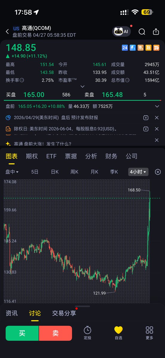 华尔街没有名字 tweet media
