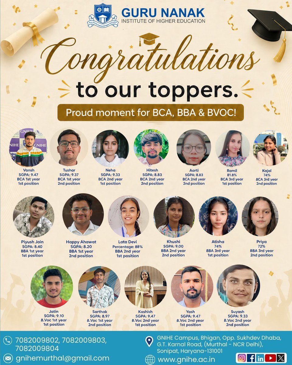 Guru Nanak Institute of Higher Education tweet media