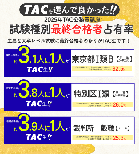 TAC 公務員講座】 公務員を目指すならTAC 主要な大卒レベルの公務員