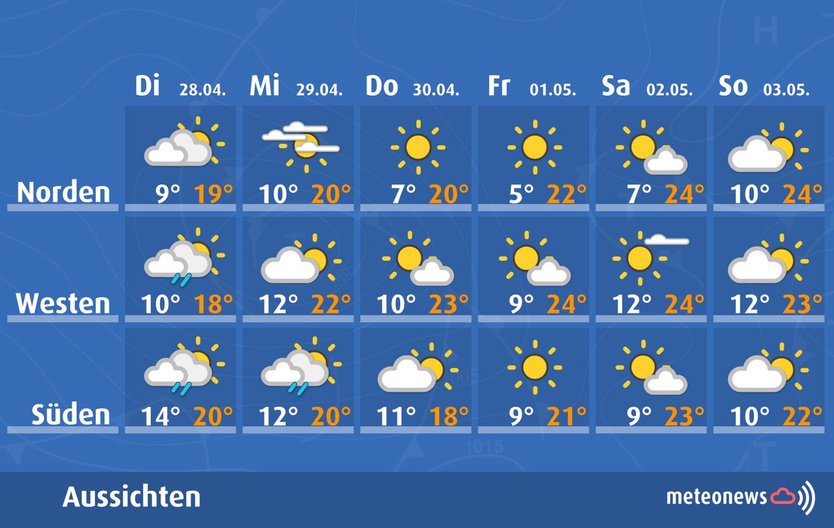 MeteoNews Schweiz tweet media