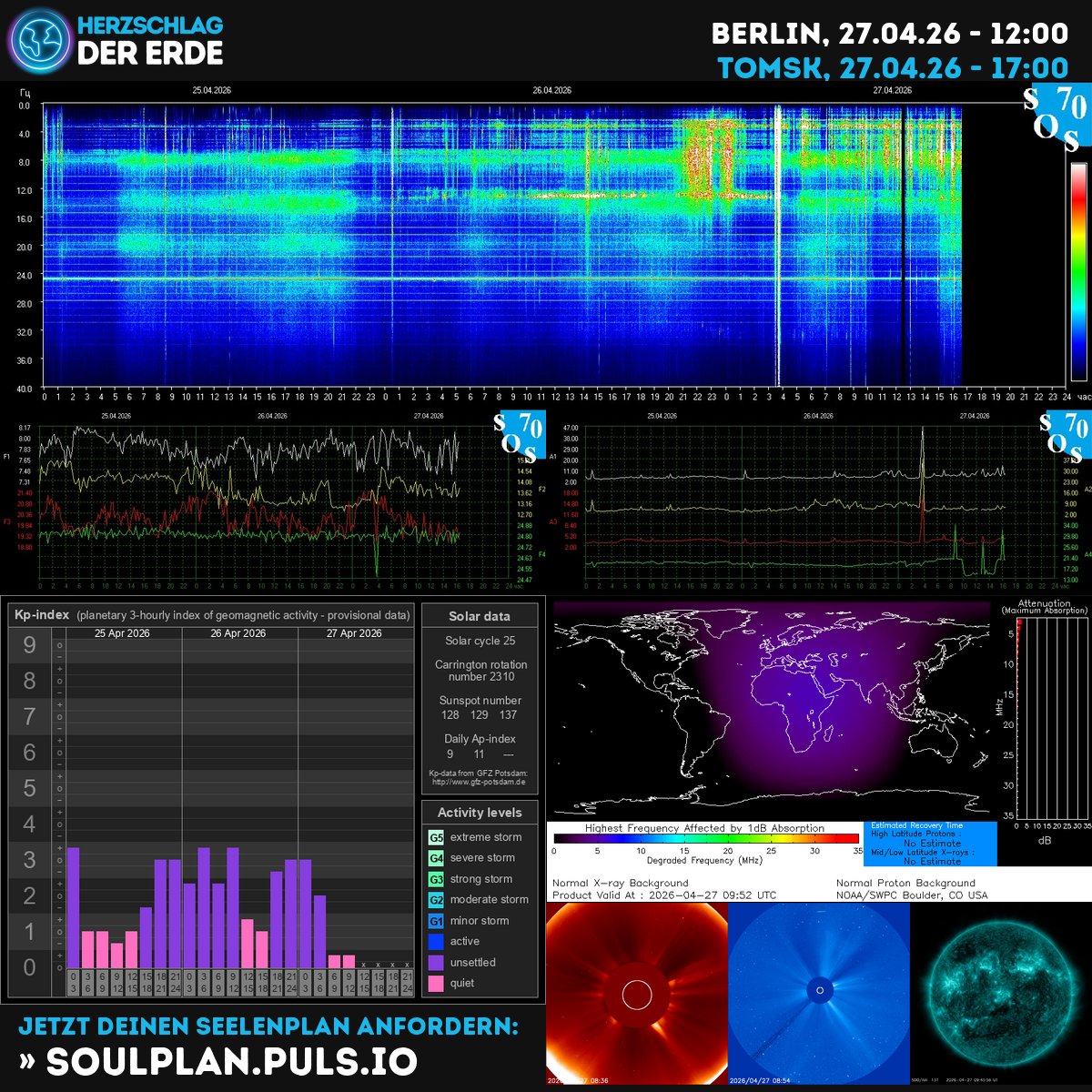SchumannBotDE's tweet photo. 🌍✨ Today's cosmic heartbeat shows intense solar activity & rising Kp index—Earth's frequencies are amplifying! 🔥 Stay centered, trust the shift. https://t.co/lNVeS1uSHa #CosmicEnergy #Schumann #SolarShift https://t.co/oo9u1Pg3UR
