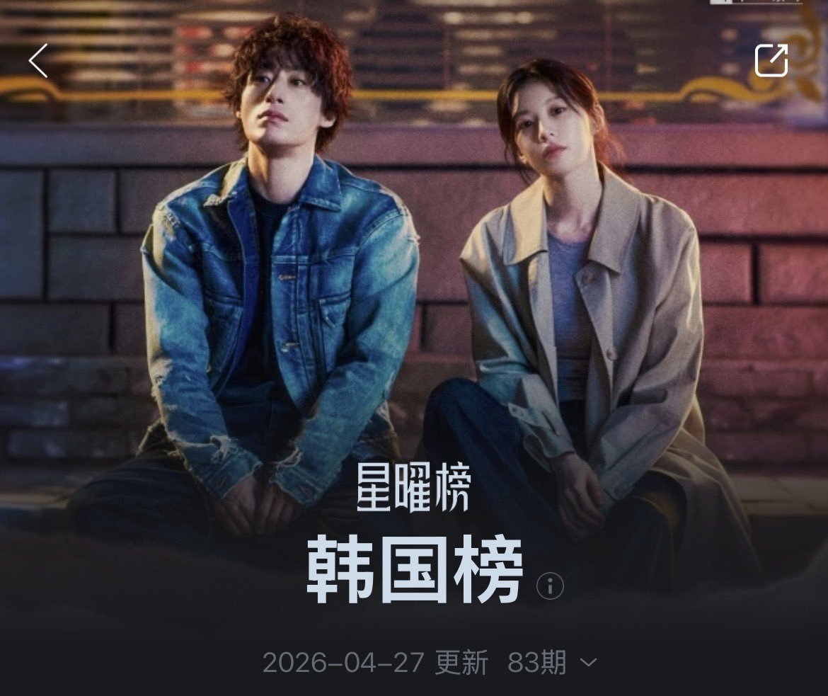 🇨🇳 KuGou Music K-pop Chart — 27.04.2026

#1 #TAEYEON - ‘Pieces’ 🆕
#14 #NCTWISH - ‘Sticky’ (+14)
#15 #NCTWISH - ‘Ode to Love’ (+6)
#20 #NCTWISH - ‘2.0 (TWO POINT O)’ (+19)
#26 #NCTWISH - ‘Street (2AM)’ (+16)
#28 #NCTWISH - ‘Feel The Beat’ (+10)
#34 #NCTWISH - ‘Crush’ (+2)
#35