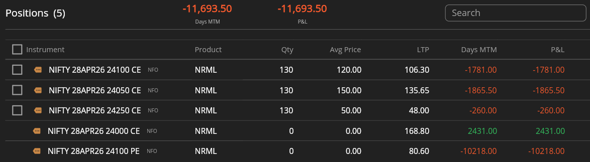 Same Day Withdrawal tweet media