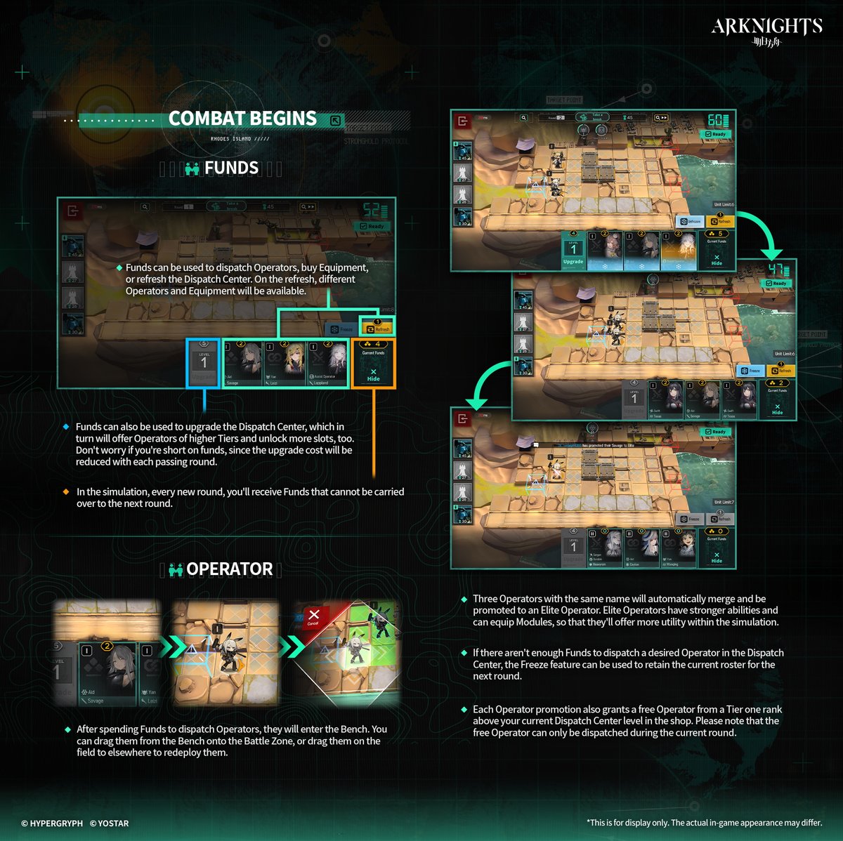 ArknightsEN's tweet image. Dear Doctor, the new event: Stronghold Protocol: Alliance will be available soon. Here is a brief introduction about the new enemies and the new mechanisms. Hope this can help you in challenging the stages of Stronghold Protocol: Alliance.

#Arknights #Yostar