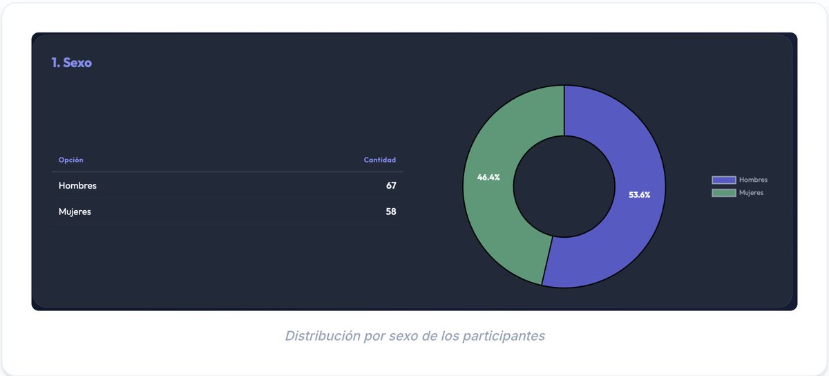 José Pedro Martín tweet media