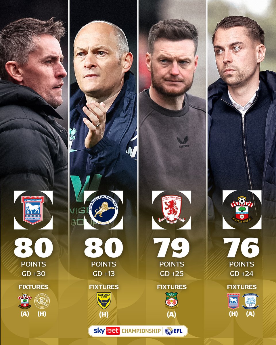 Sky Bet Championship tweet media