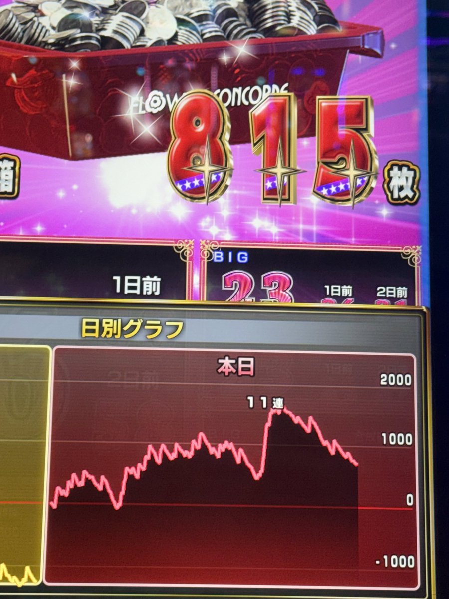 モンスターえなじぇー tweet media