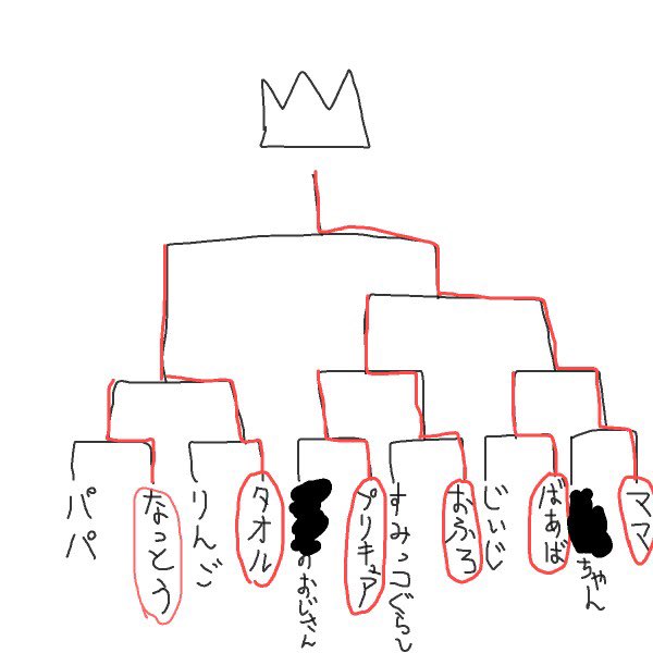 2chを忘れない tweet media