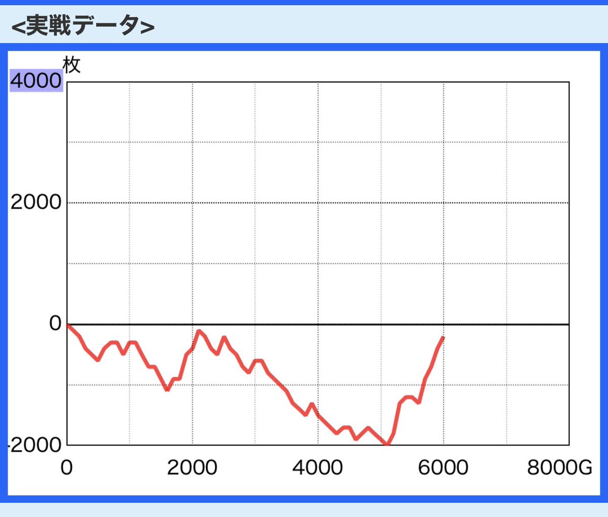 キング♡ブラッドゲイ tweet media